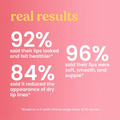 Overnight Lip Treatment Passion Fruit and Chamomile