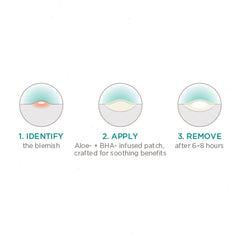 Clear & Balanced Herbal Blemish Patches